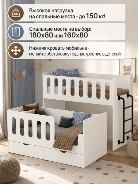 Выдвижная 2-х ярусная кровать Близняшки 180х80 от Династия Kids