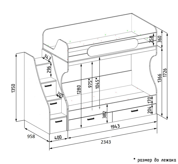 Двухъярусная кровать Твой Стиль New 190*90 от Династия Kids