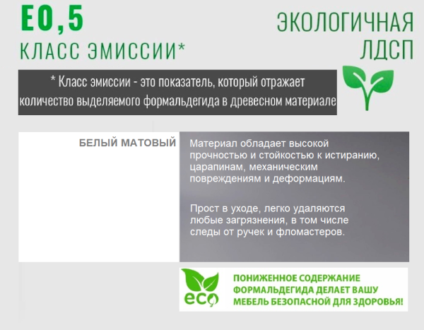 Кровать двухъярусная Фортуна 200х90 (цвет белый) от Династия Kids