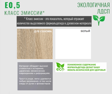 Стол Тандем 1800 мм (фасады дуб сонома) от Династия Kids