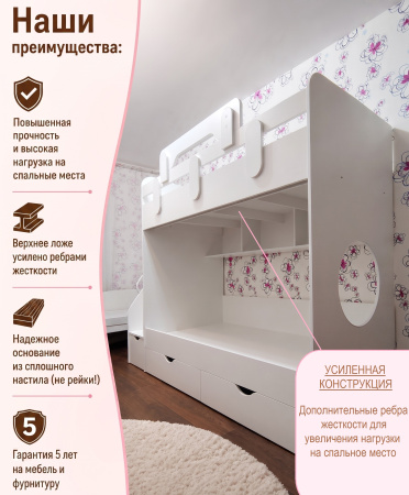 Кровать 2-х ярусная Фортуна 180х80 (велюр + белый) от Династия Kids