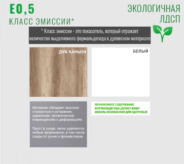 Двухъярусная кровать Твой Стиль New 190*90 от Династия Kids